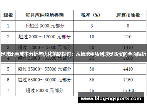 足球比赛成本分析与优化策略探讨：从场地租赁到球员薪资的全面解析
