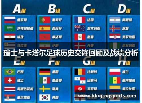 瑞士与卡塔尔足球历史交锋回顾及战绩分析